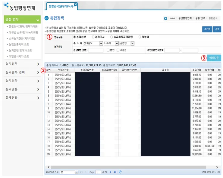 농지정보시스템 개발 및 정보화사업 발전방향 수립 — 작업 결과물